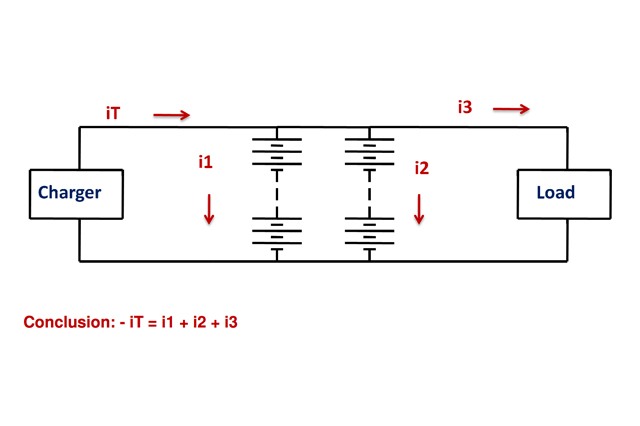 figure1