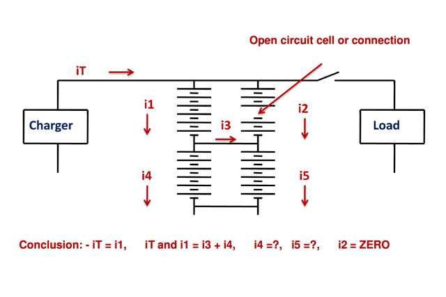 figure4