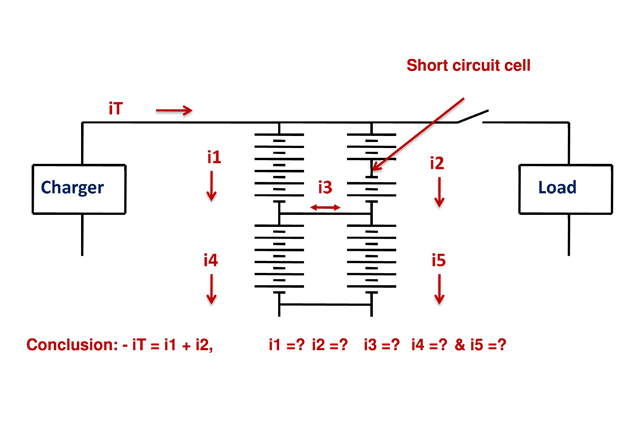 figure5