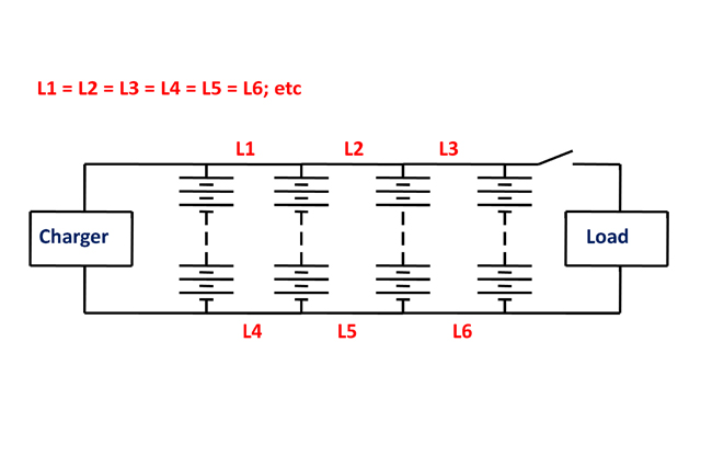 figure6