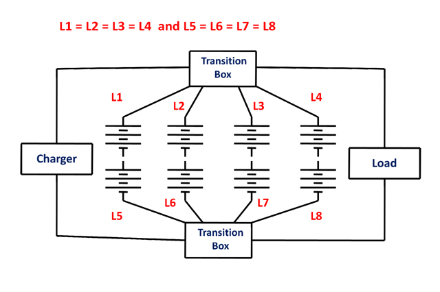 figure7